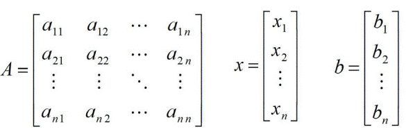 线性方程组的矩阵表示