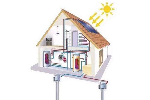 太阳能土壤源热泵联合供能系统