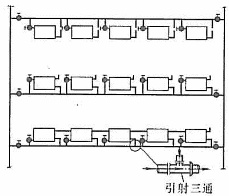 单管水平跨越式系统