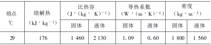 CaCl2 · 6H2O相变材料热物理特性参数 相变蓄能