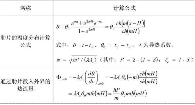 等截面直肋导热