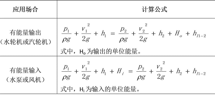 伯努利方程的扩展应用