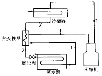 回热制冷循环工作流程