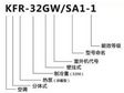 经常说1匹、1.5匹空调，1匹是什么？